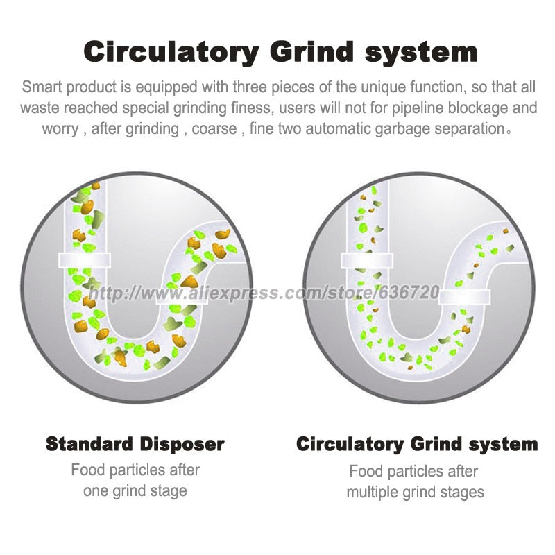 3X grinding Food Waste Disposer German 1200W motor