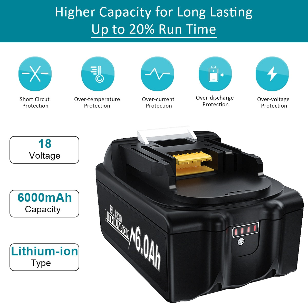 Battery and charger For Makita