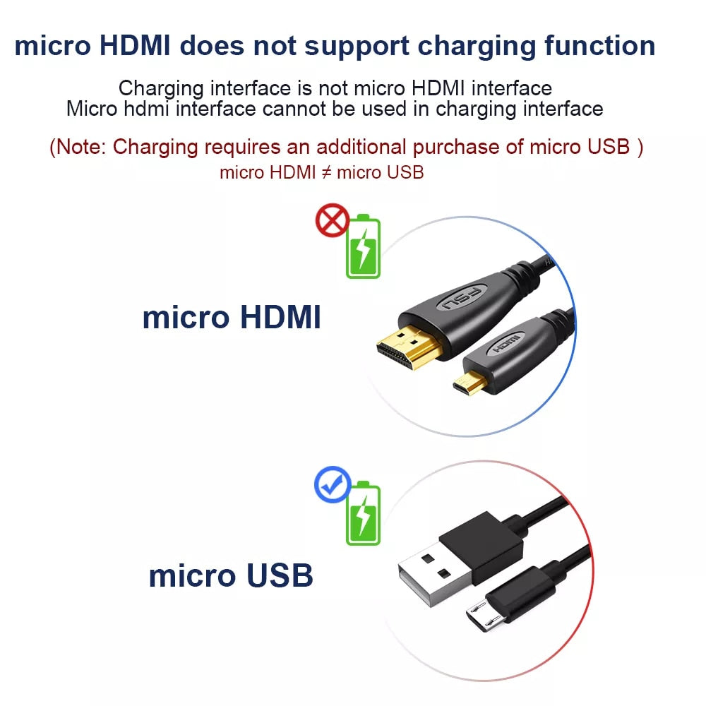 2023 New Micro HDMI-compatible to HDMI Cable all different sizes