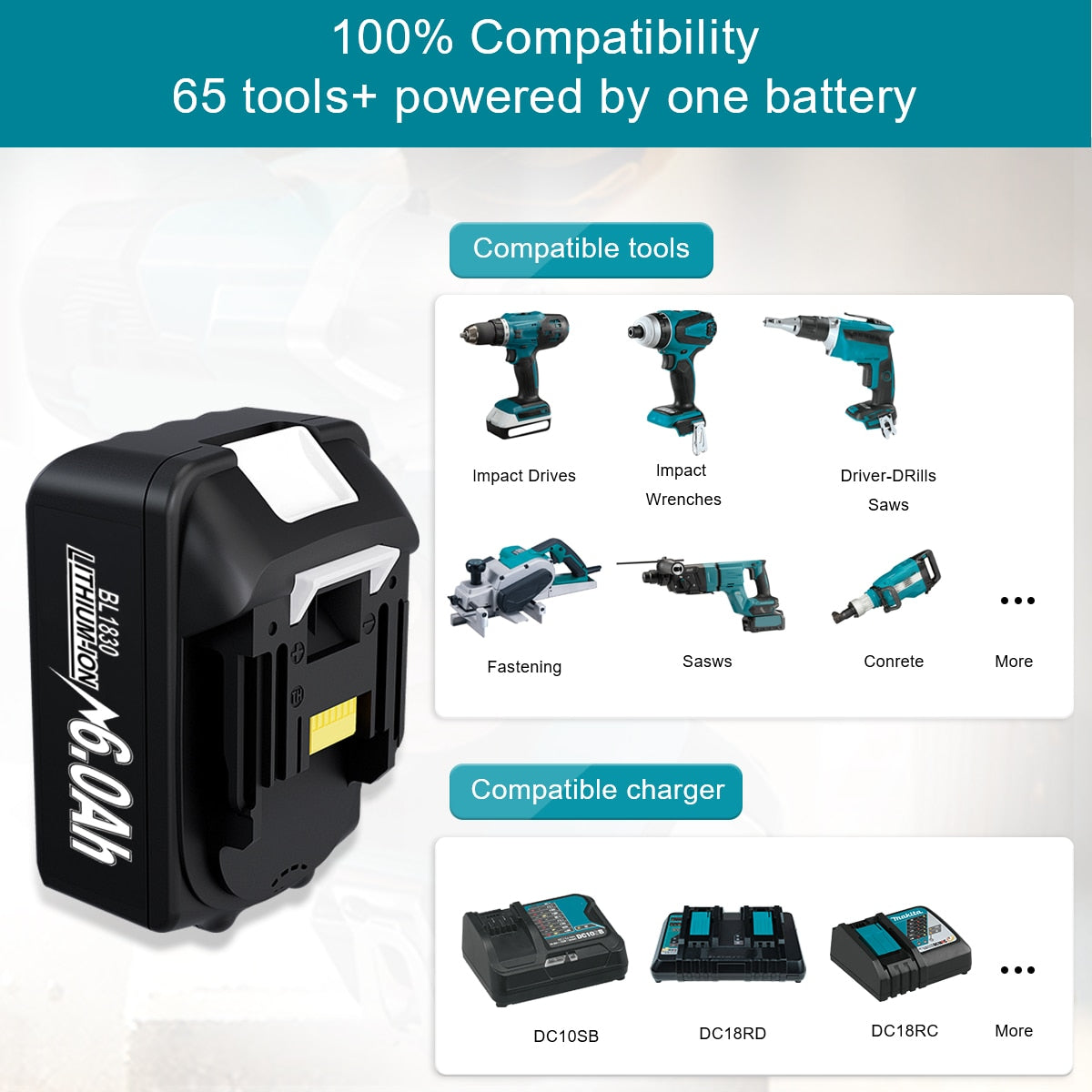 Battery and charger For Makita